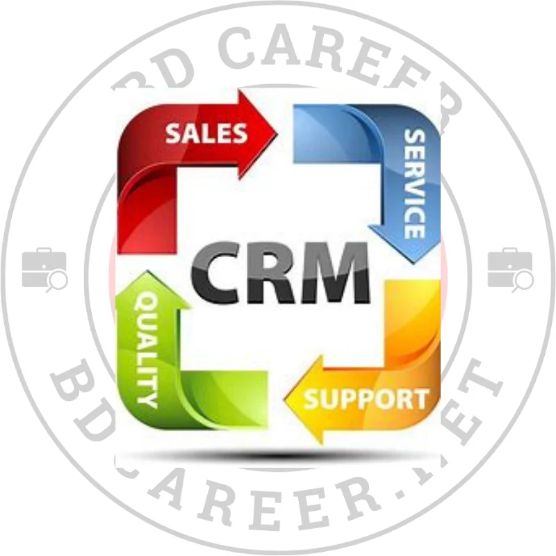 CRM