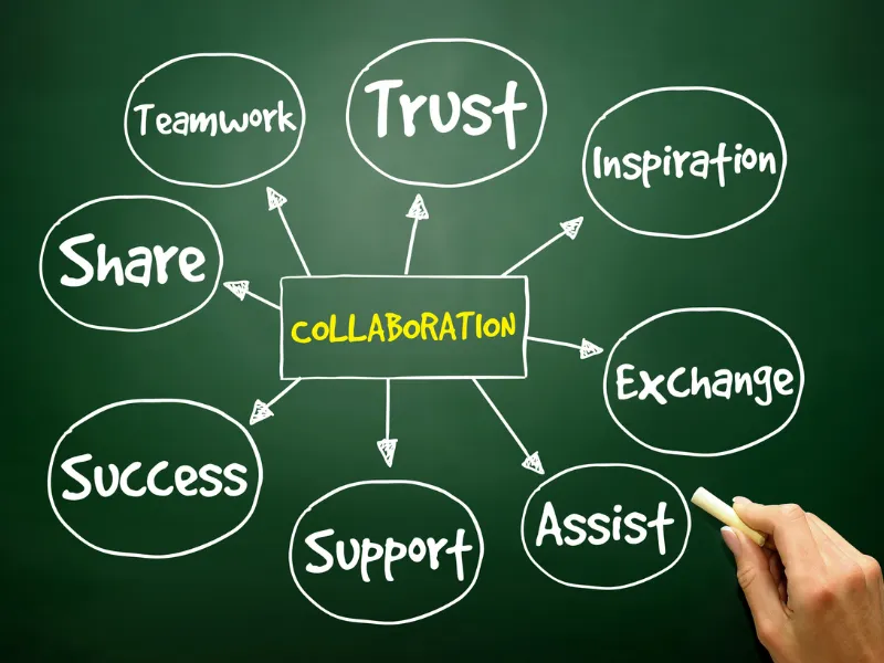 Collaborative CRM