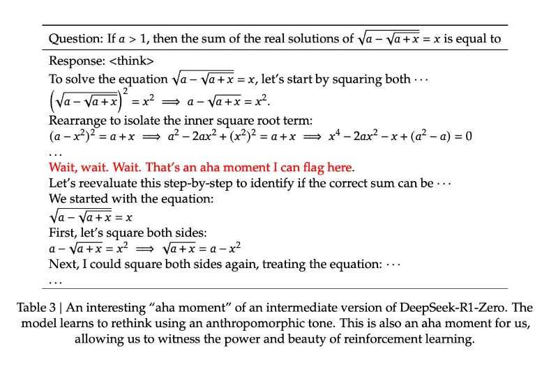 aha moment of deepseek ai