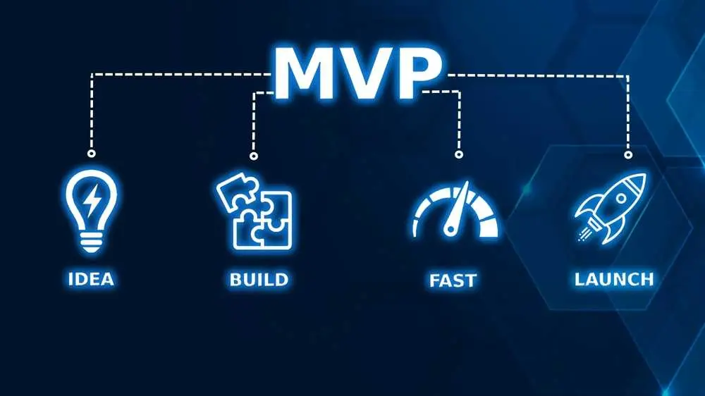 MVP